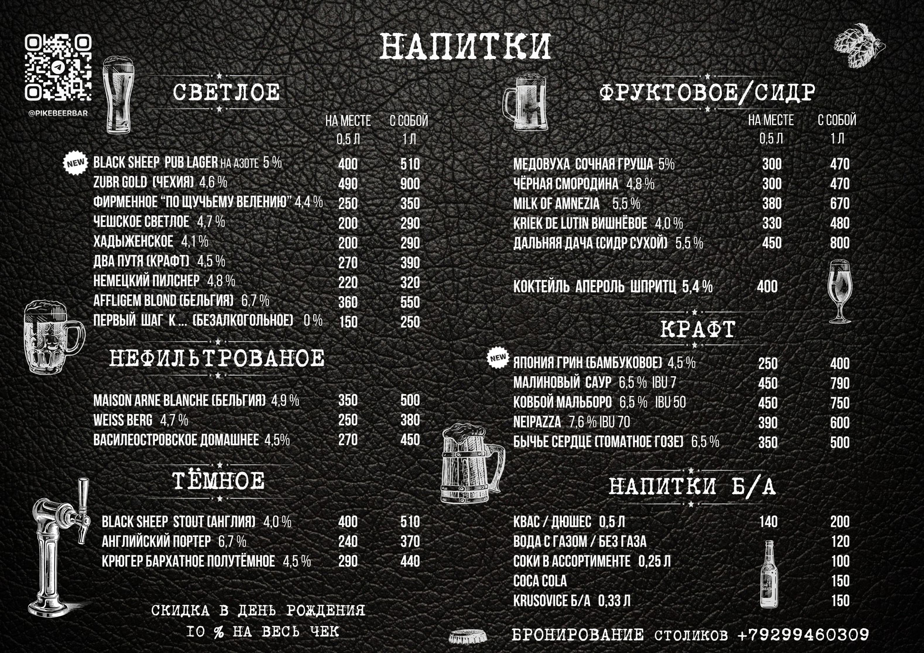 Барная карта